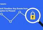 WazirX Timeline: Key Events from Inception to Present
