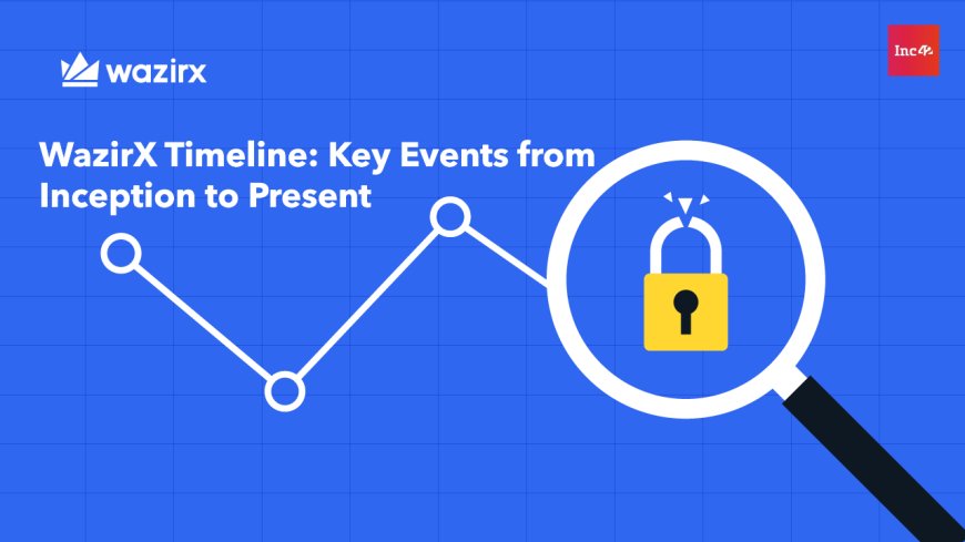 WazirX Timeline: Key Events from Inception to Present